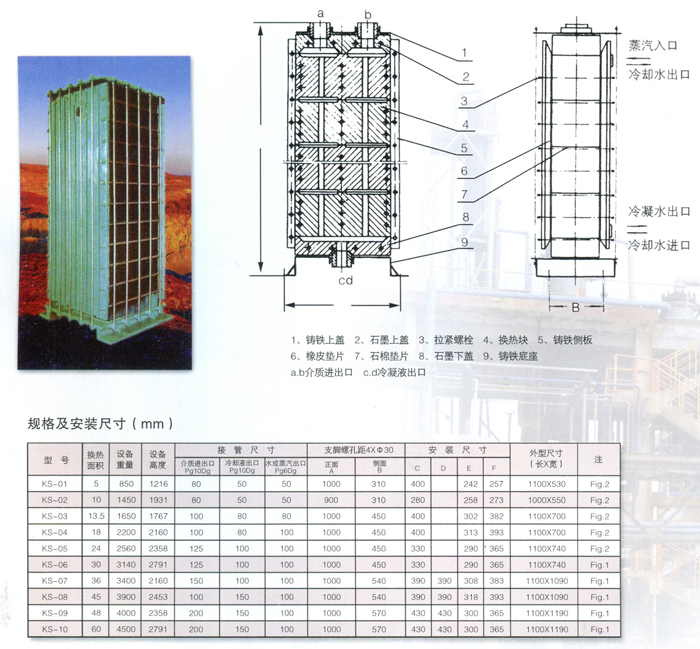 石墨設備-石墨換熱器-東臺市同創石墨設備制造有限公司