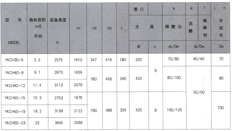 石墨設備-石墨換熱器-東臺市同創石墨設備制造有限公司