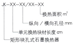 石墨設備-石墨換熱器-東臺市同創石墨設備制造有限公司