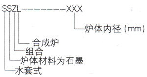 石墨設備-石墨換熱器-東臺市同創石墨設備制造有限公司