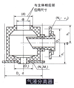 石墨設備-石墨換熱器-東臺市同創石墨設備制造有限公司